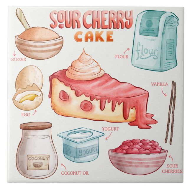 Carreau Dessous de verre de verre de recette de gâteau (Devant)