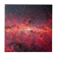 Galaxie de la Voie Lactée