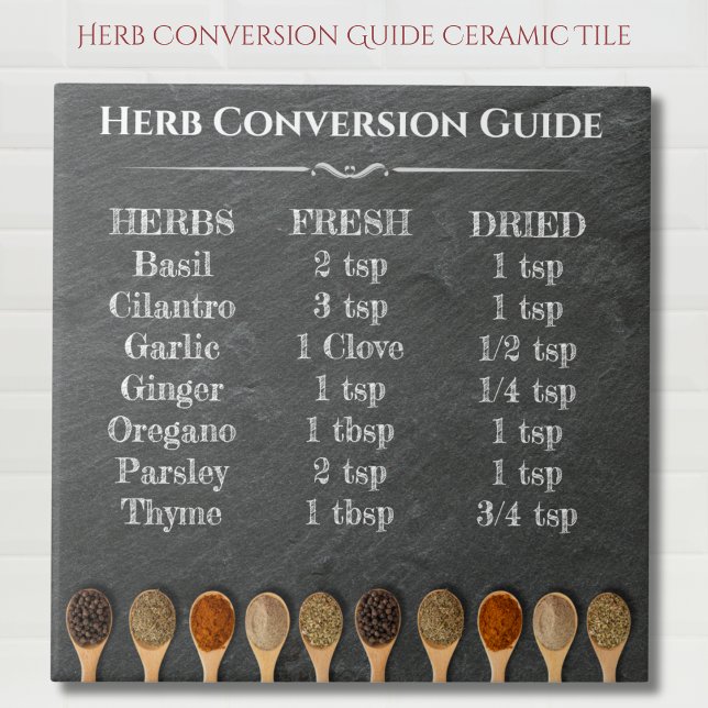 Carreau Guide de conversion d'herbes - Carte de cuisine en (Herb Conversion Guide Ceramic Kitchen Chart Tile)