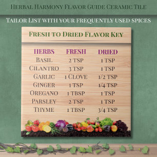 Carreau Guide de saveur Herbal Harmony en céramique