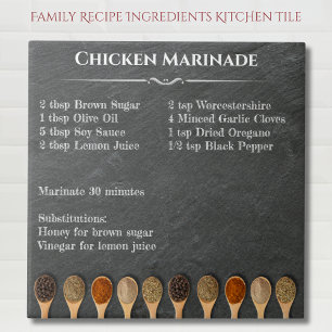 Carreau Ingrédients de la Recette de Famille et Notes Carr