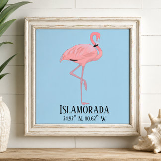 Carreau Islamorada FL Keys Latitude Longitude Beach House
