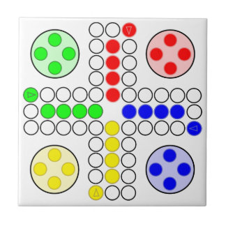 Carreau Jeu de société de classique de Ludo