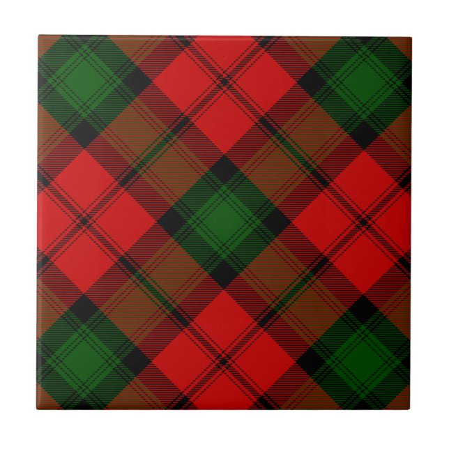 Carreau Kerr tartan rouge vert plaid (Devant)