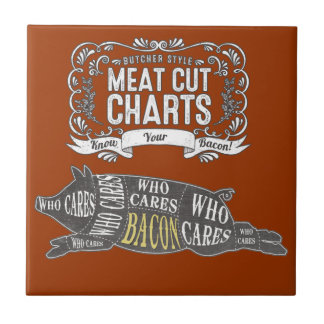 Carreau Le LARD connaissent vos coupes de viande