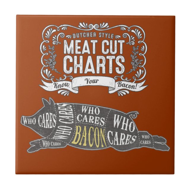 Carreau Le LARD connaissent vos coupes de viande (Devant)