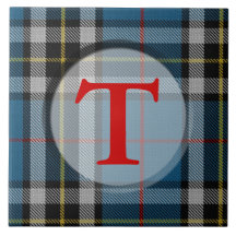 Monogramme/cadre photo plaid