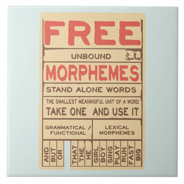 Carreau Morphèmes libres Funny Grammar Anglais (Devant)