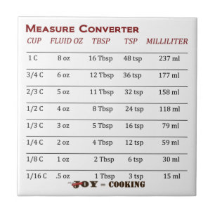 Carreau Moteur de conversion de mesures Cool!