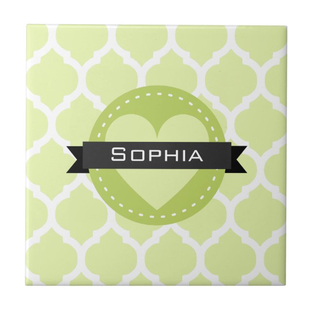 Carreau Motif du treillis marocain Sage Green (Devant)