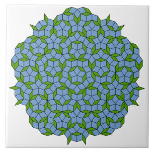 Carreau Motif Rhombus Penrose vert et bleu