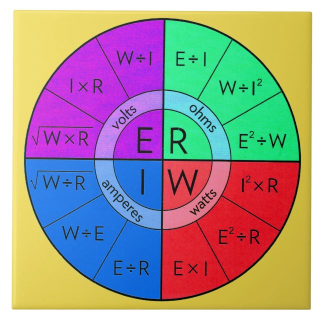 CARREAU OHMS DE LOI (Devant)