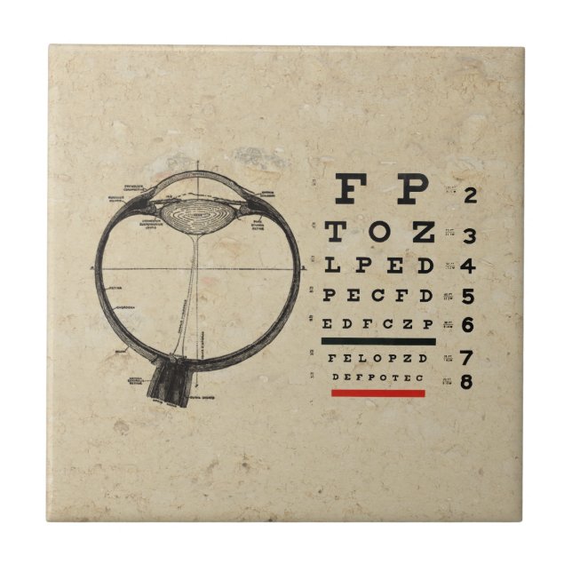 Carreau Ophthalmologue vintage (Devant)