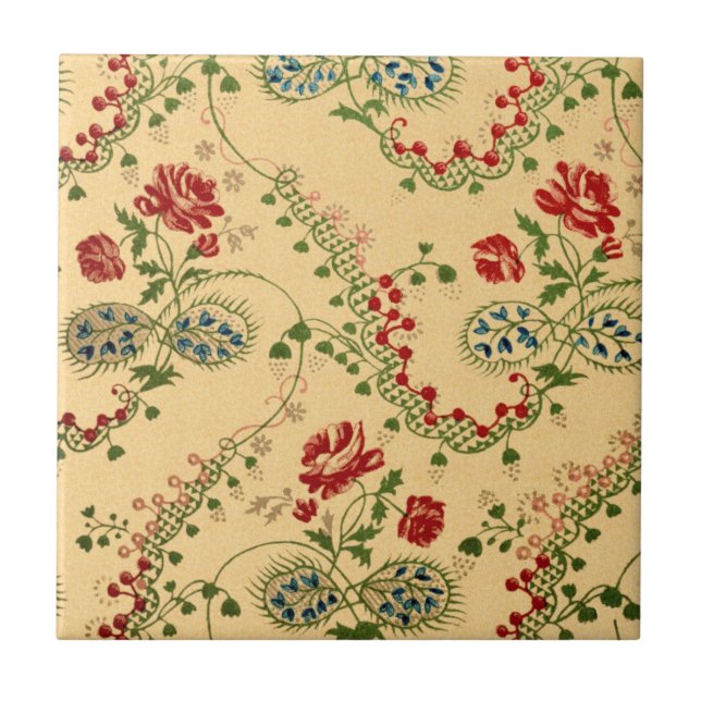 Carreau Papier peint vintage (Devant)
