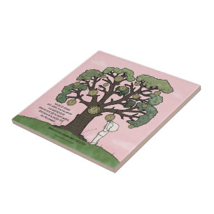 Carreau Pas de TEMPS comme le présent