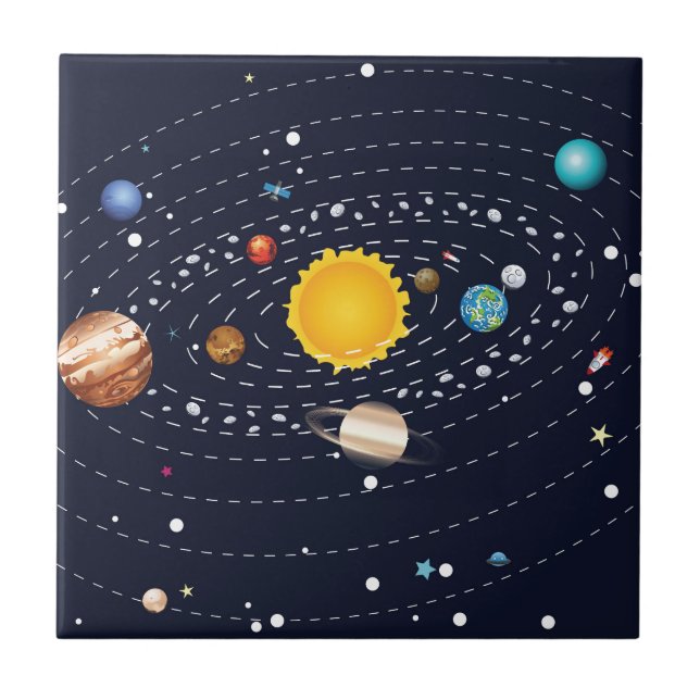 Carreau Planètes du système solaire 2 (Devant)