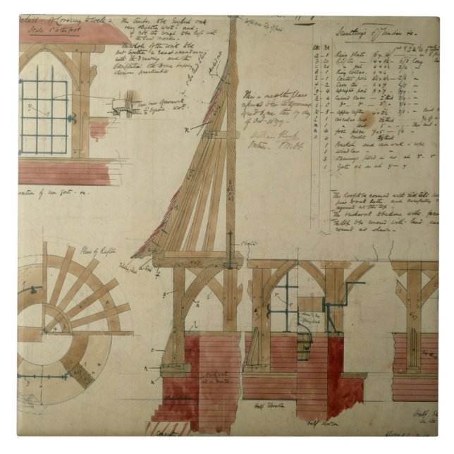 Carreau Plans pour la Chambre rouge, bruyère de Bexley (à (Devant)