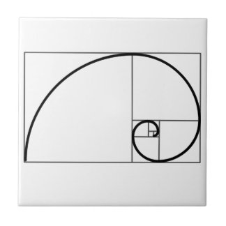 Carreau Rapport de Fibonacci