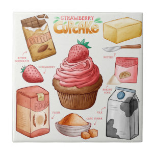 Carreau Recette de gâteau