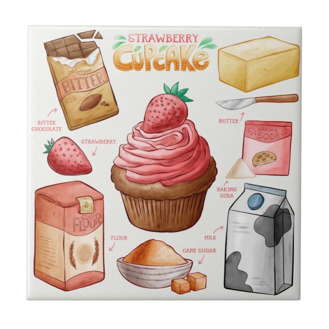Carreau Recette de gâteau  (Devant)