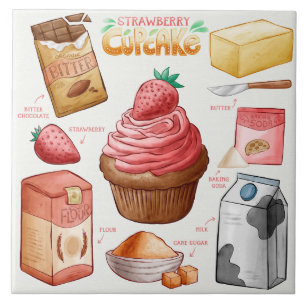 Carreau Recette de gâteau