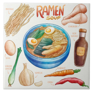 Carreau Recette Ramen