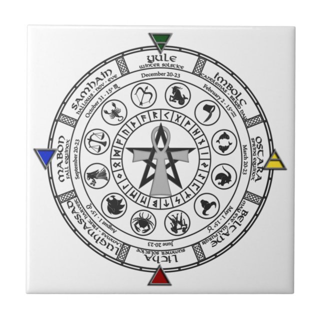 Carreau Roue des runes de Sabbats de zodiaque d'année (Devant)