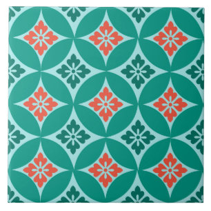 Carreau Shippo avec le motif, la turquoise et le corail de