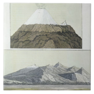 Carreau Sommet du Cotopaxi (dessus), et l'éruption de Cot