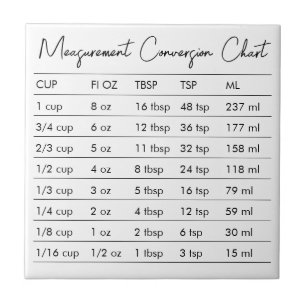 Carreau Tableau de conversion de mesure cuisine