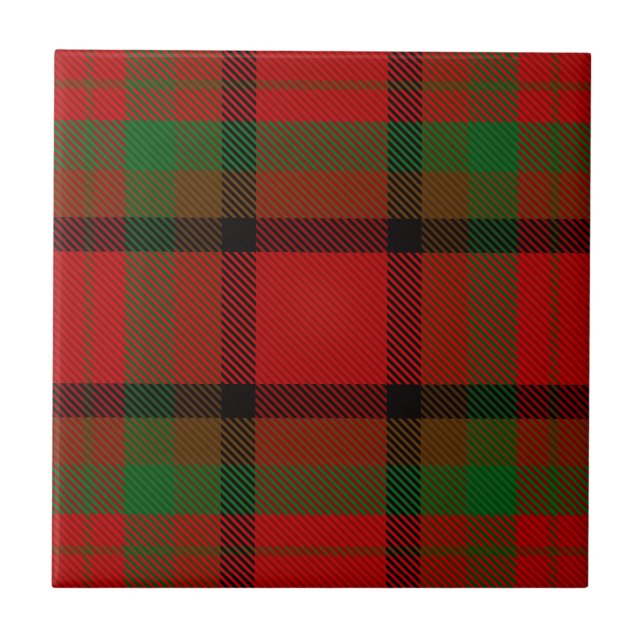 Carreau Tartan d'Irlandais de Tipperary du comté (Devant)
