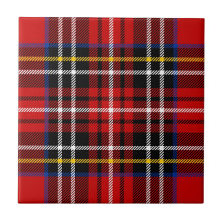 Carreau Tartan rouge, noir, bleu, jaune et blanc