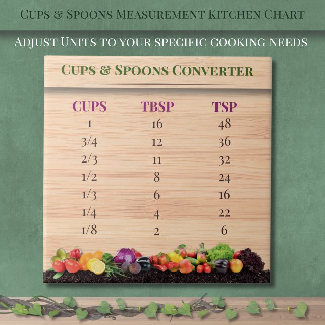Carreau Tasses & cuillères Tableau de mesure Jardin Cuisin (Cups & Spoons Measurement Chart Garden Kitchen)