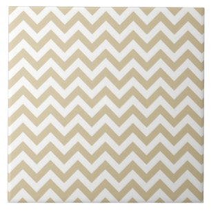 Carreau Tile Chevron tendance