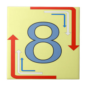 Carreau Trous de métro Flèches Cadre 8 Huit