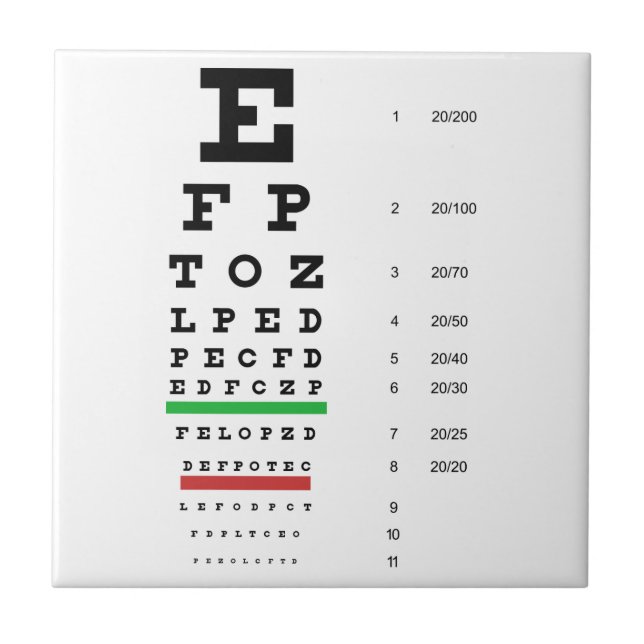Carreau Tuile de diagramme d'oeil de Snellen (Devant)