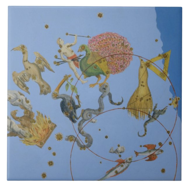 Carreau Un groupe de constellations de "Uranometria" par (Devant)