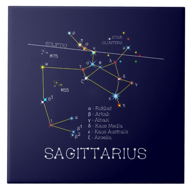 Carreau Zodiaque Sagittarius (Devant)