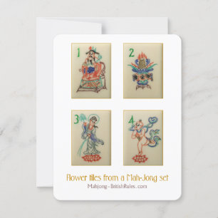 Carreaux de fleurs - Carte explicative