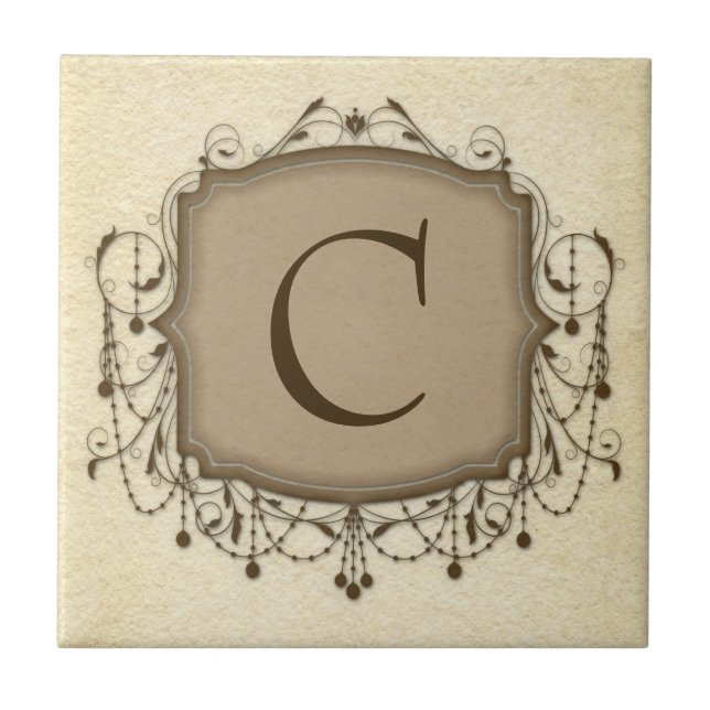Carreaux de lettres personnalisés, lustre décorati (Devant)