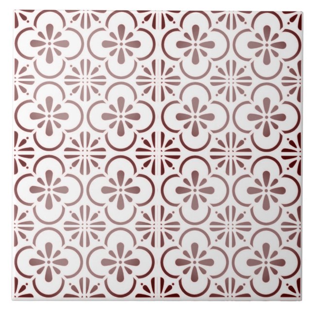 Carreaux en céramique - Reproduction Art Nouveau (Devant)