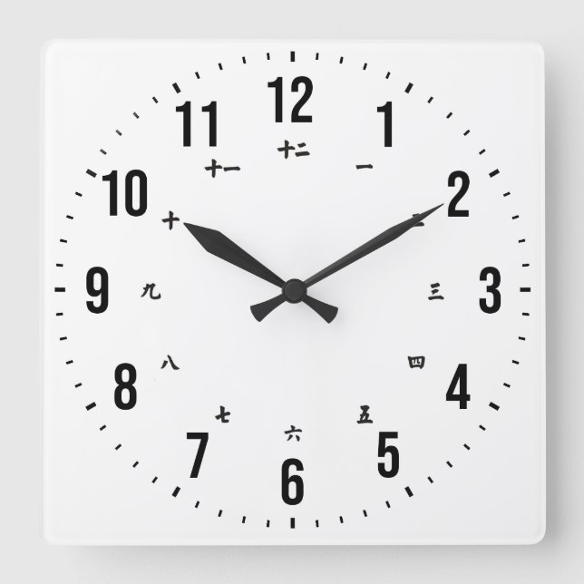 Carrée Horloge bilingue anglais/japonais (Recto)