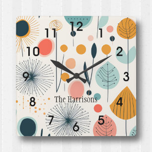 Carrée Horloge MCM Rétro Botanique