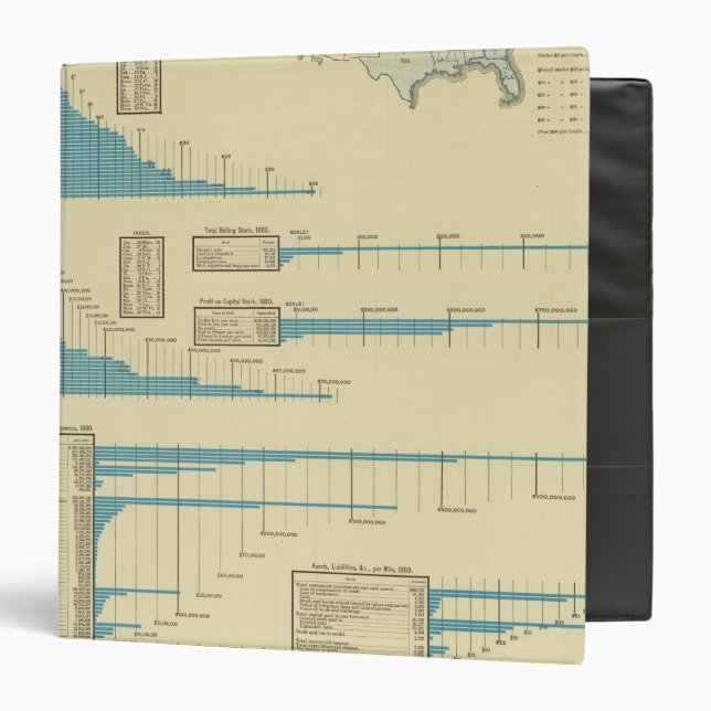 Carriage by rail binder (Front/Inside)