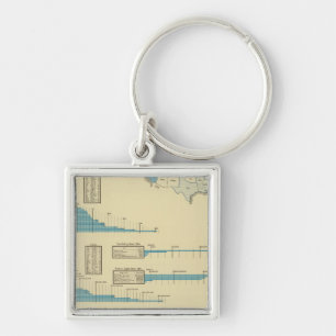 Carriage by rail keychain