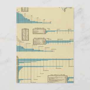 Carriage by rail postcard