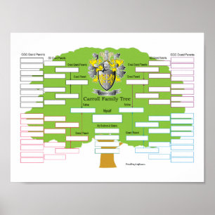 Carroll Family Tree Poster