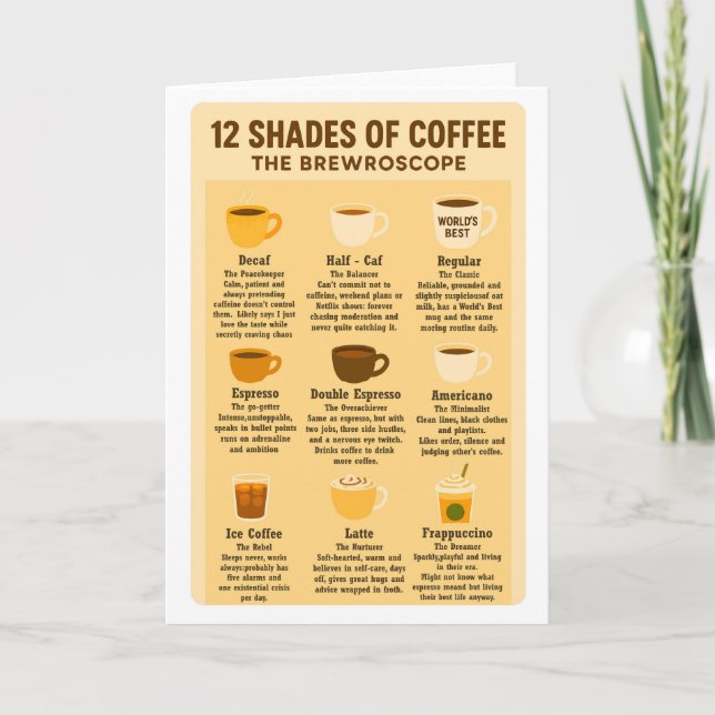Carte « 12 nuances de café - Le Brewroscope ». (Devant)