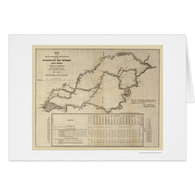 Carte 1832 de chemin de fer de Winchester et de (Devant horizontal)