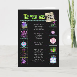 Carte 1929 Anniversaire Fun Facts